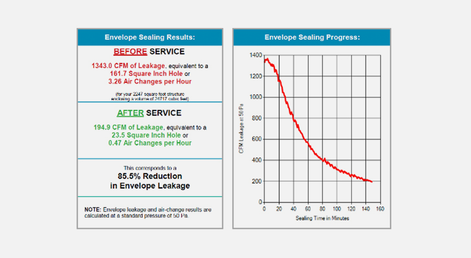 benefit image