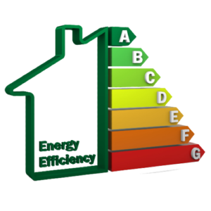 Energy-Improvement-Roadmap